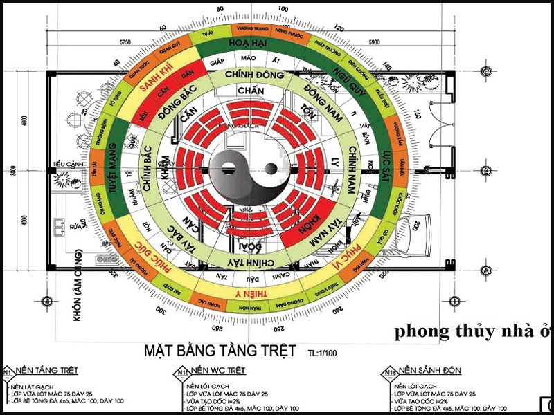 bản vẽ thiết kế nhà theo phong thủy